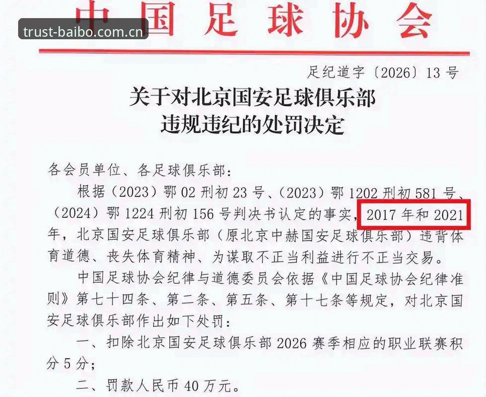 中国足协第三批禁足名单详解：65人遭处罚，足球反腐风暴再升级