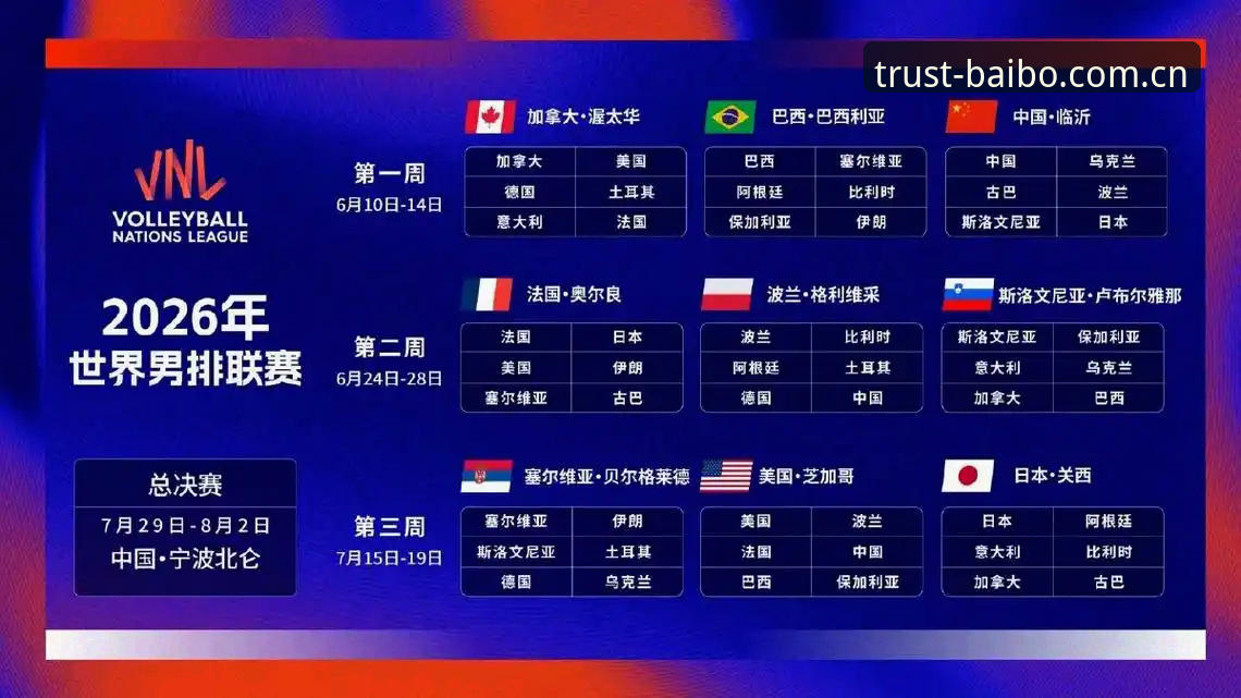2030世界杯扩军至66队：百博体育赛事教程深度解读